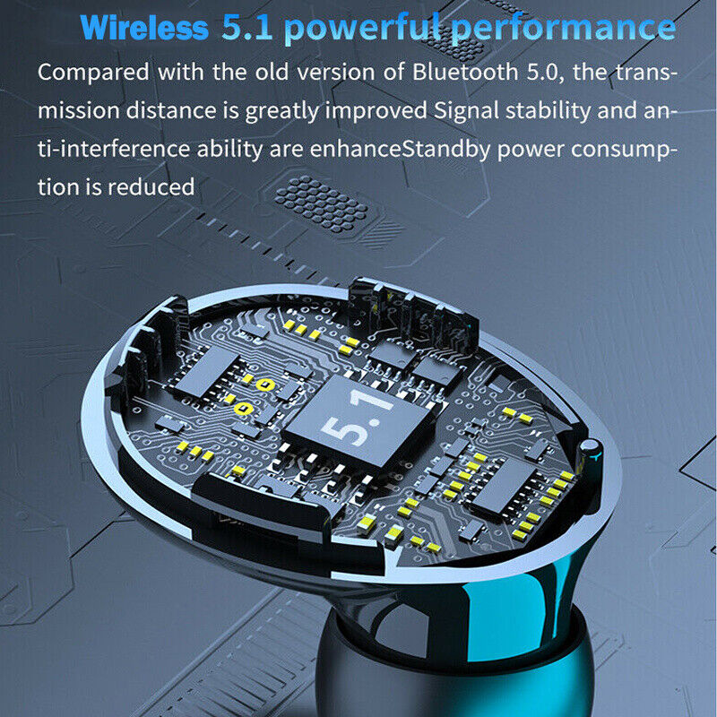 TWS Sports Waterproof Wireless Bluetooth 5.0 Earbud Headphones - BlueRockCanada Power Back